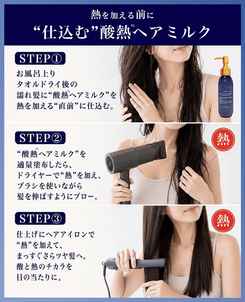 やさしく洗い、酸熱を仕込んで重ねて補修。熱を加える前に仕込んで、ダメージ髪を形状補正