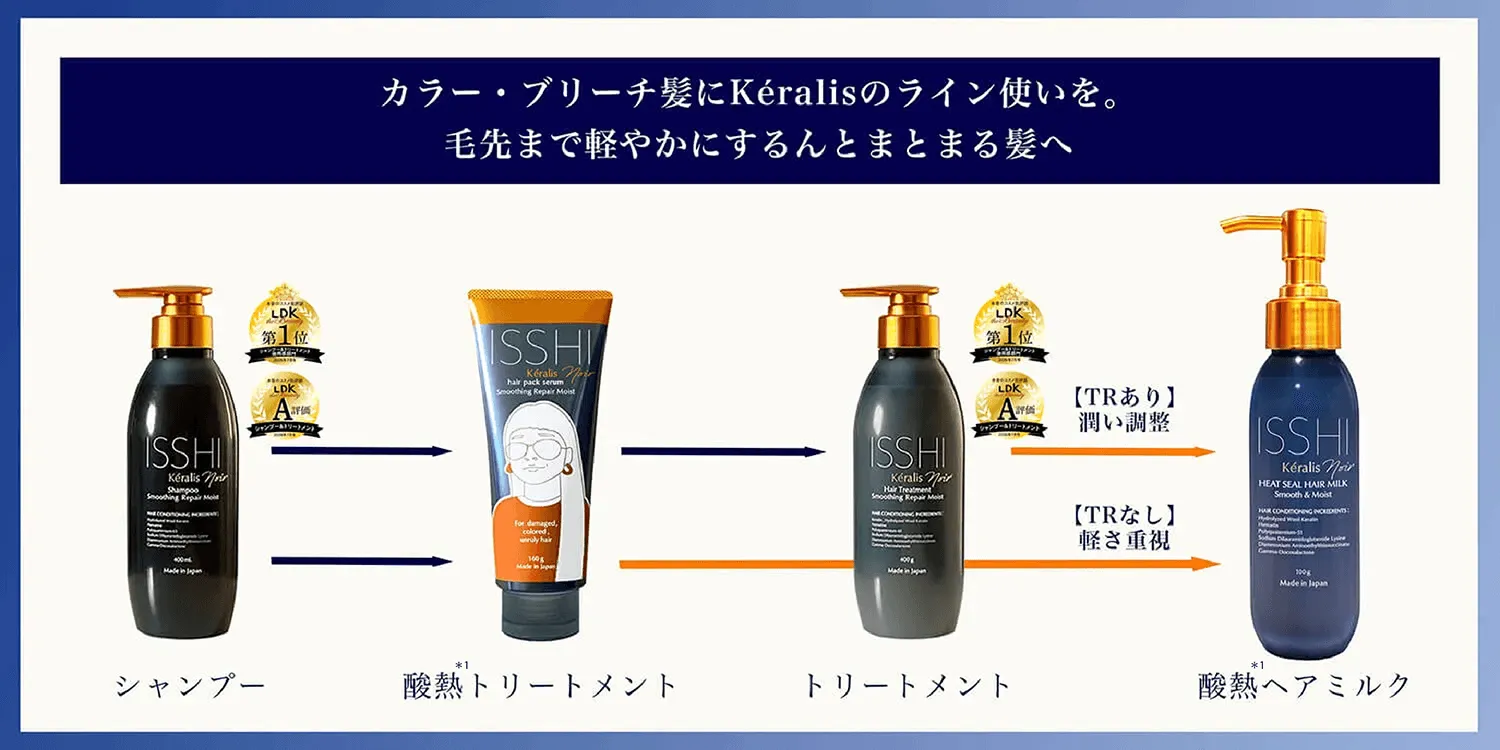 カラー・ブリーチ髪にKéralisのライン使いを。毛先まで軽やかにするんとまとまる髪へ