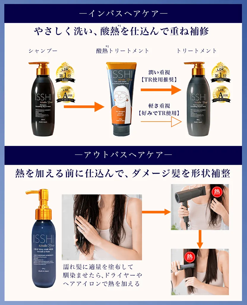 カラー・ブリーチ髪にKéralisのライン使いを。毛先まで軽やかにするんとまとまる髪へ