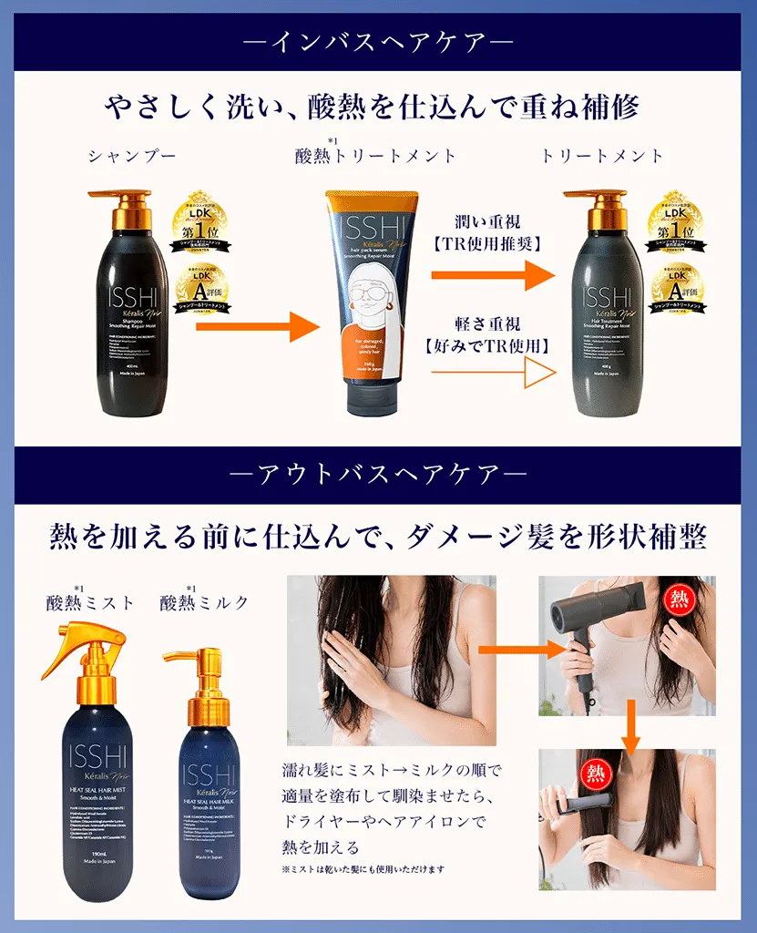 カラー・ブリーチ髪にKéralisのライン使いを。毛先まで軽やかにするんとまとまる髪へ